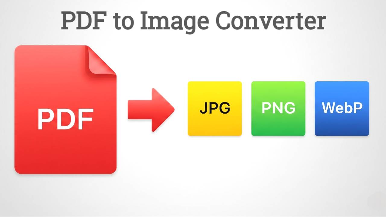 PDF to Image conversion illustration showing a red PDF icon converting into JPG, PNG, and WebP formats.
