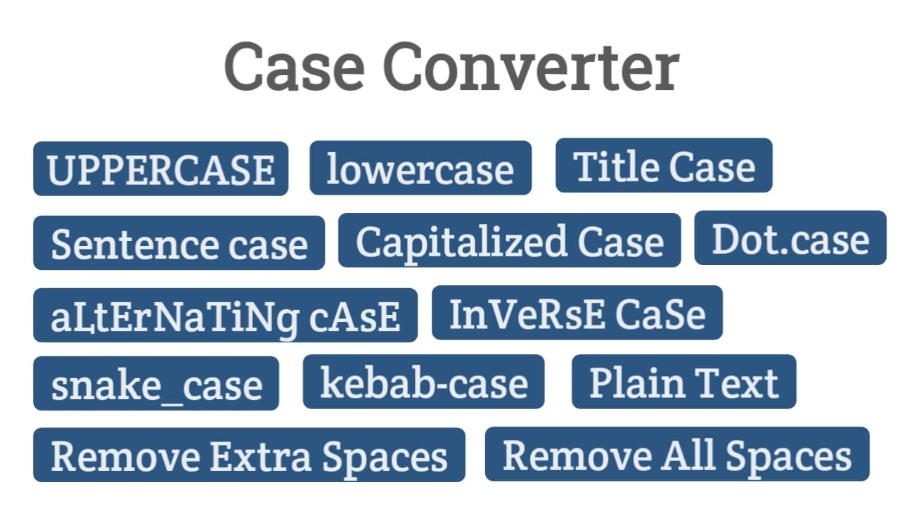 Online Case Converter tool showing different text case options like uppercase, lowercase, and title case.